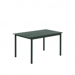 table Linear